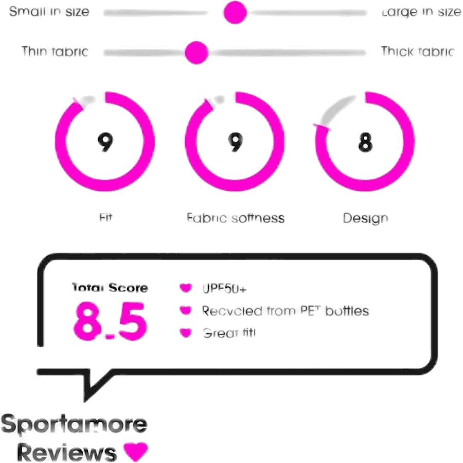 Santorini päikesekindlad taaskasutatud ujumispüksid Sinine