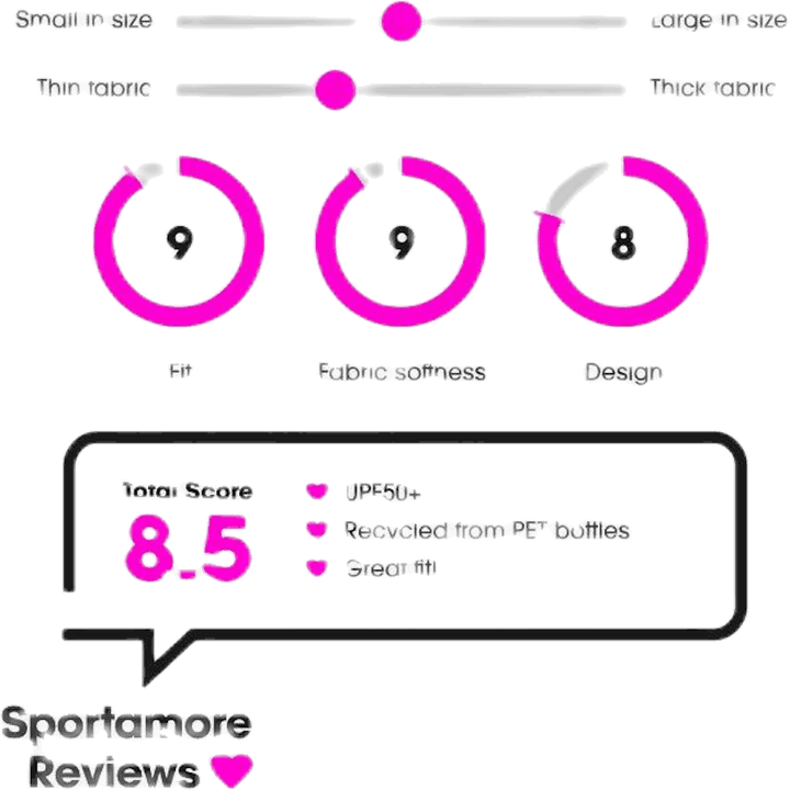 Santorini päikesekindlad taaskasutatud ujumispüksid Sinine