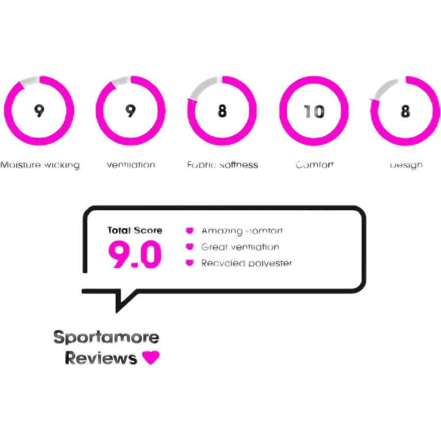 Pantaloncini ADV Essence 5" Stretch Blu