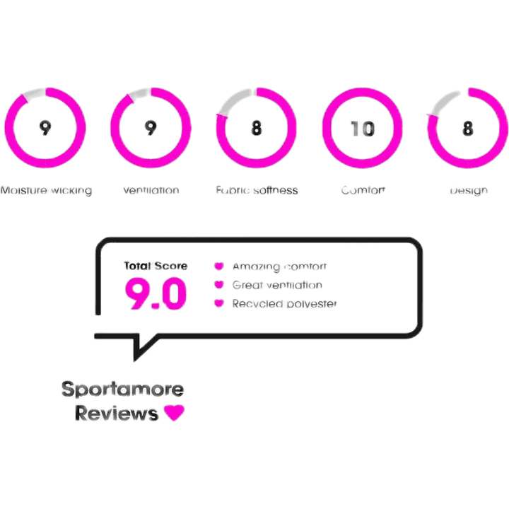 Pantaloncini ADV Essence 5" Stretch Blu