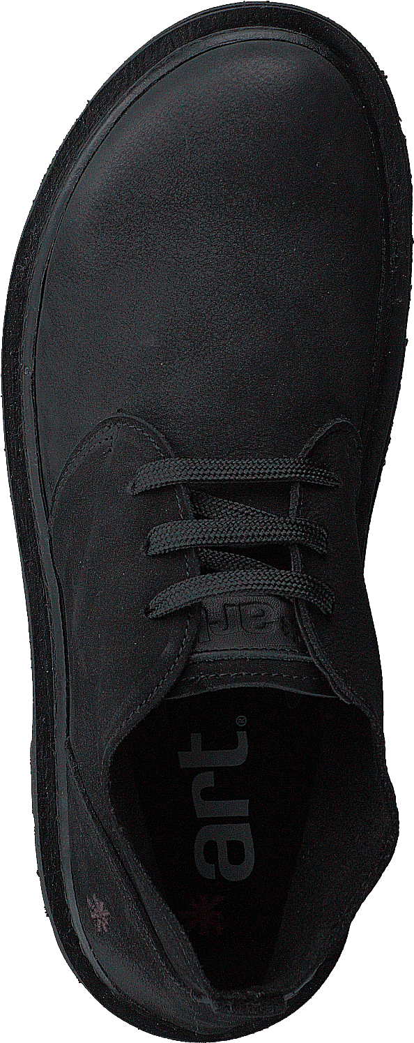 Birmingham Black