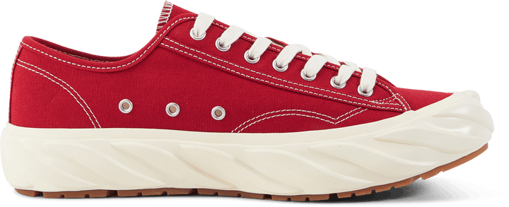 Schnitt Basic Rot