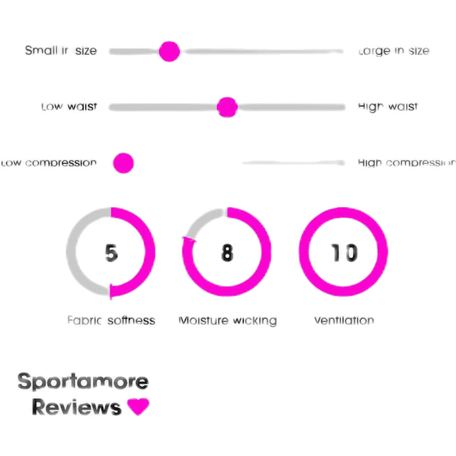 Eaze Collant corti rosa