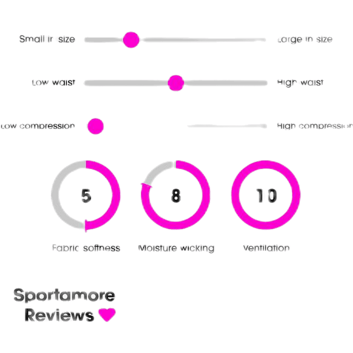 Eaze Collant corti rosa