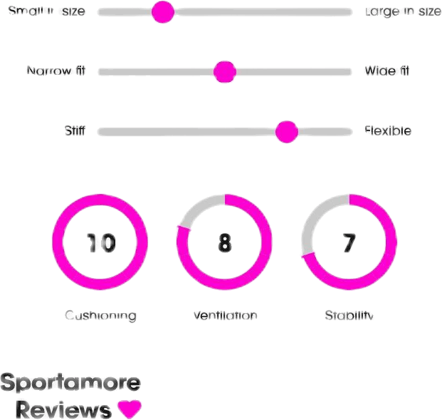 Joyride Dual Run valkoinen/musta