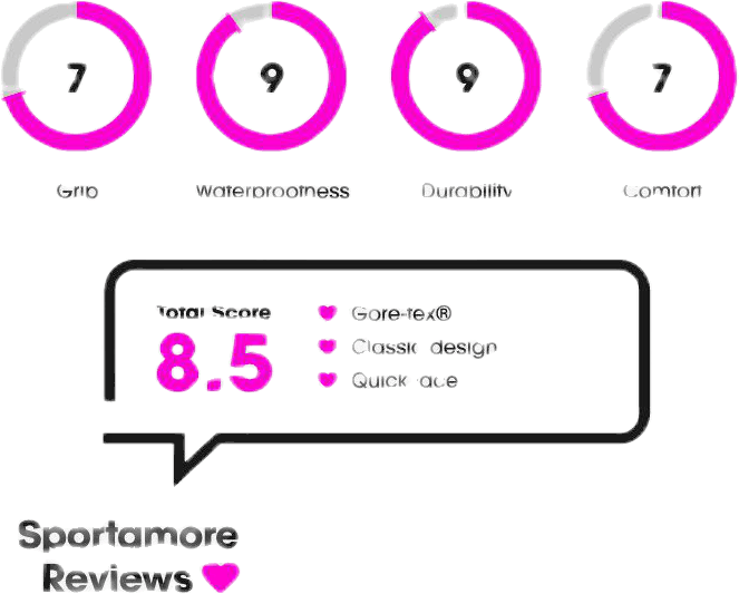 XA Elevate 2 GTX Black