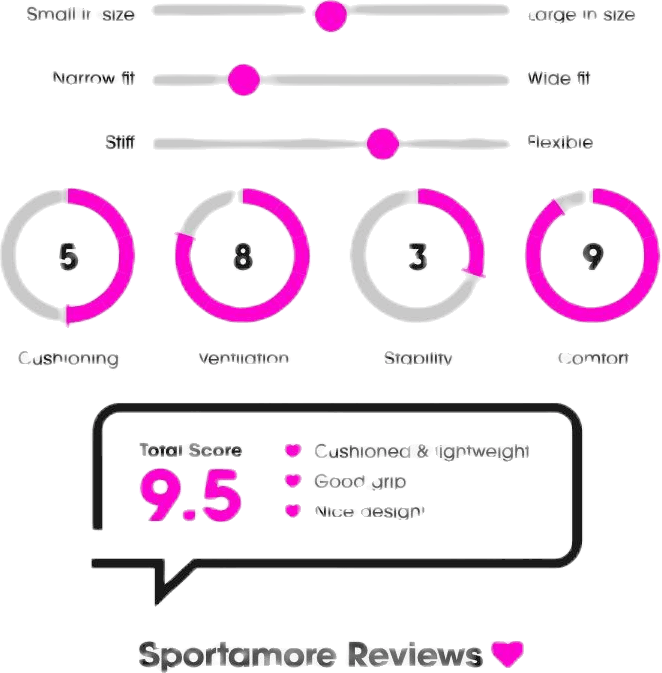 SL20 Schuhe Core Black / Cloud White / Signal Coral
