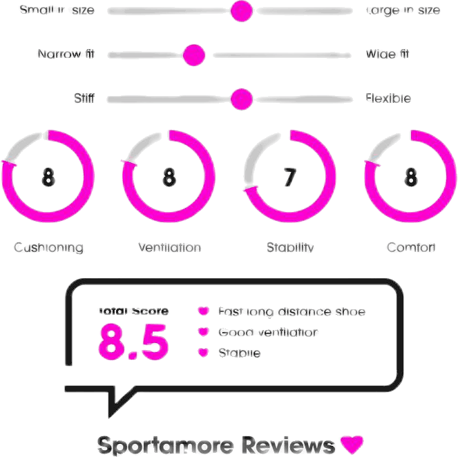 Ultraboost PB Shoes Core Black / Grey Five / Gold Metallic