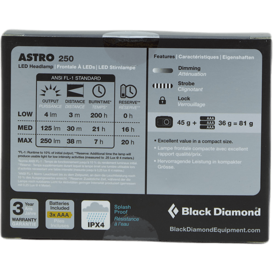 Astro 250 svetlomet modrý