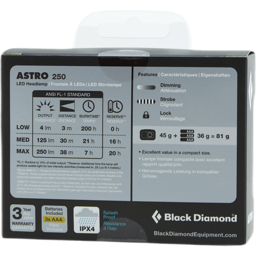 Astro 250 svetlomet modrý