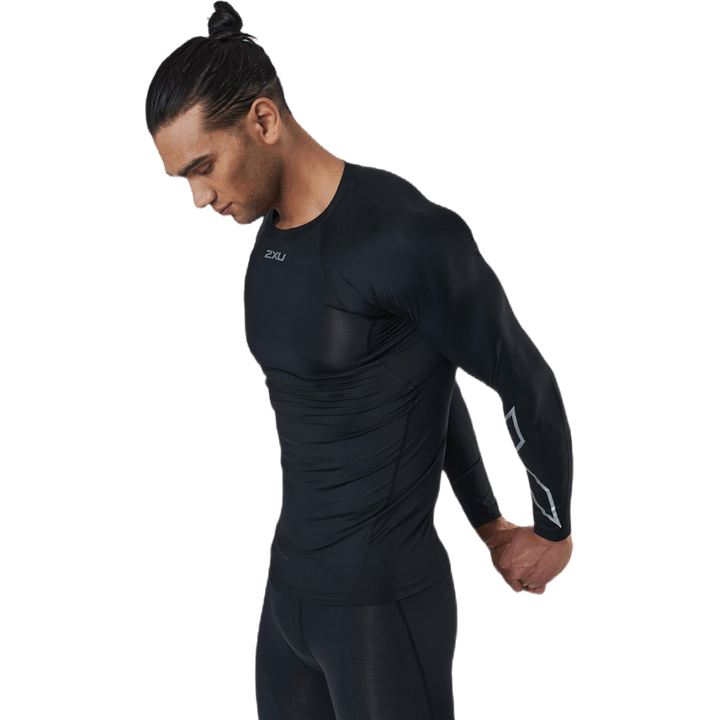 Core Compression L/S must