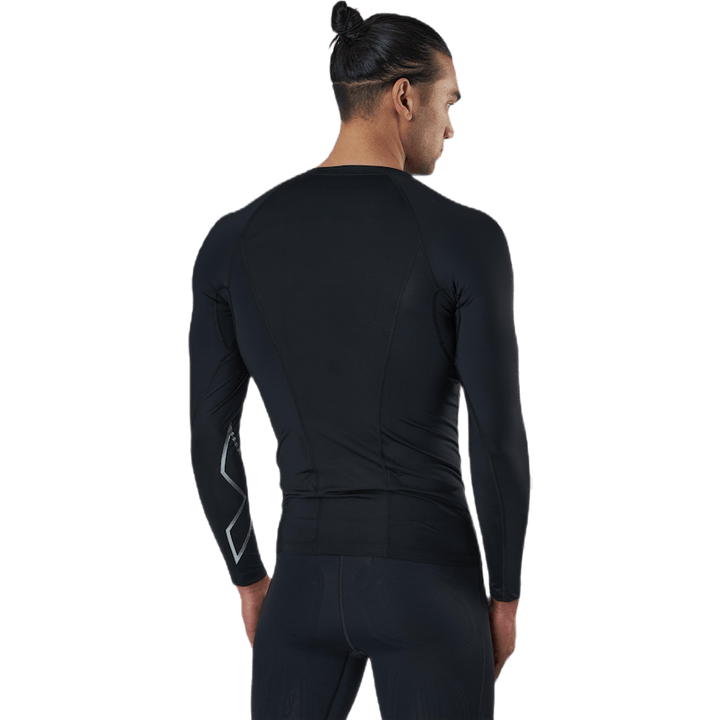 Core Compression L/S must