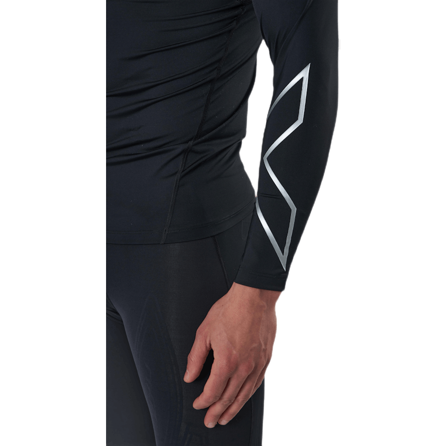 Core Compression L/S must