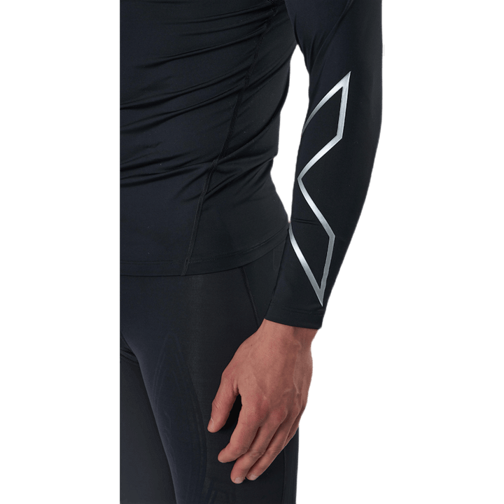 Core Compression L/S must