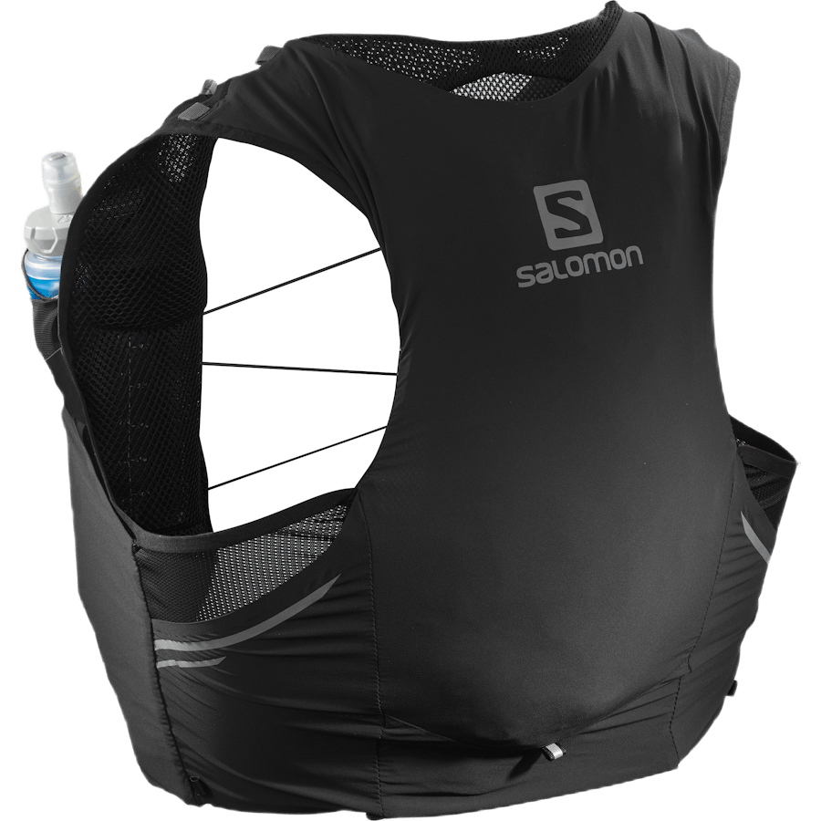 Sense Pro 5 Set Black