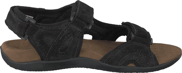 Spinner Black