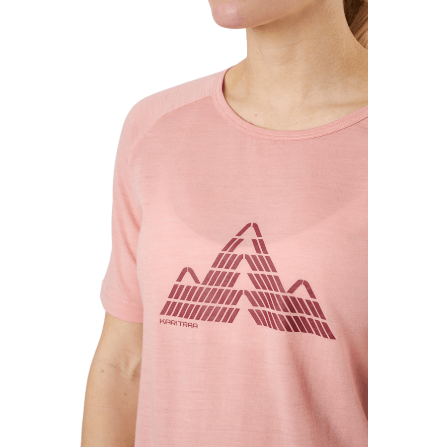 Ane Short Sleeve Dream