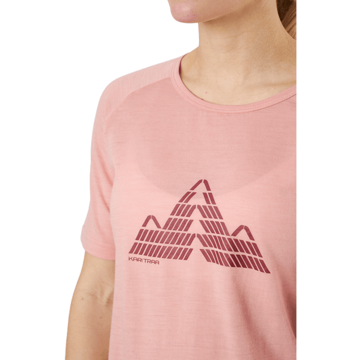 Ane Short Sleeve Dream