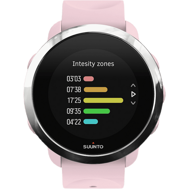 Fitness 3 Rosa