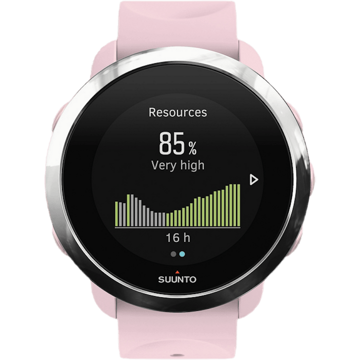 Fitness 3 Rosa