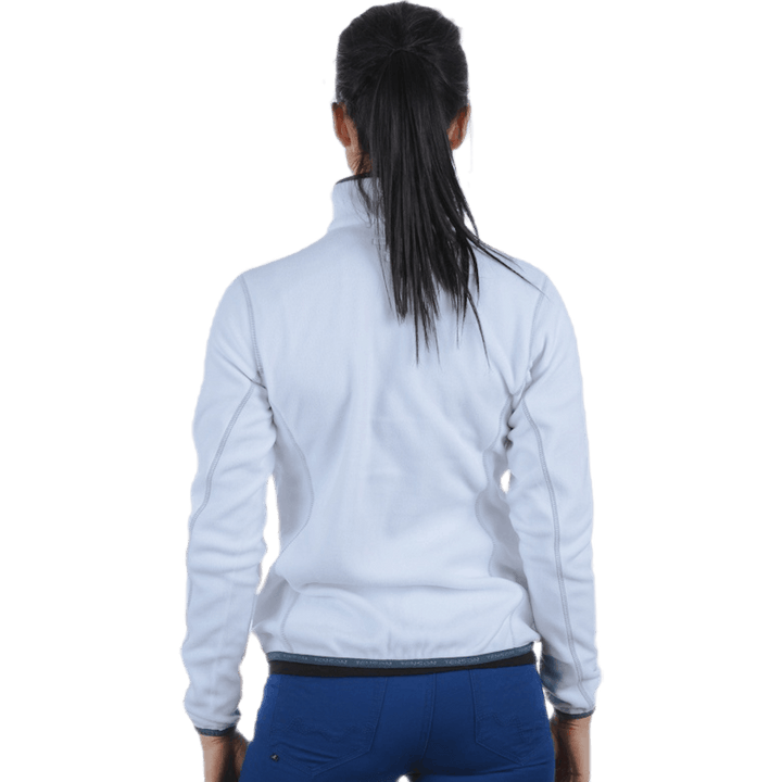 Malin White