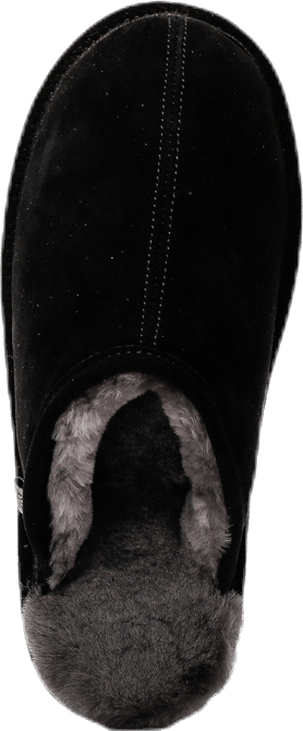 Manchester Black