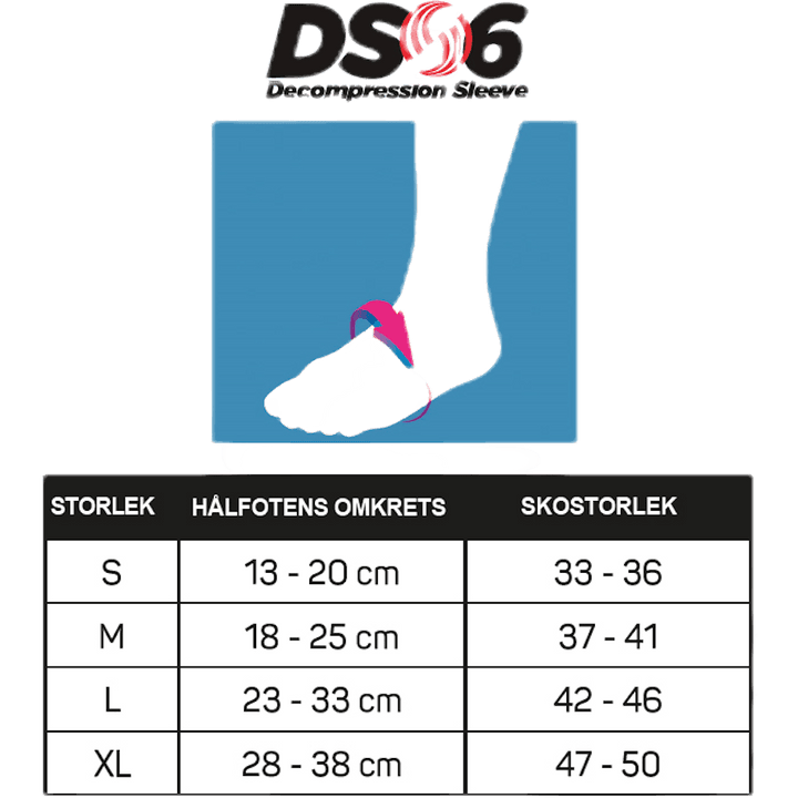 DS6 dekompressionshylsa vit